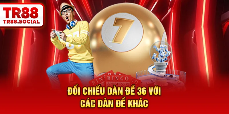 Đối chiếu dàn đề 36 với các dàn đề khác